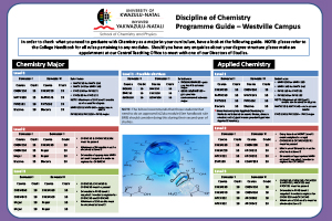 Quick guide - Chemistry WST 